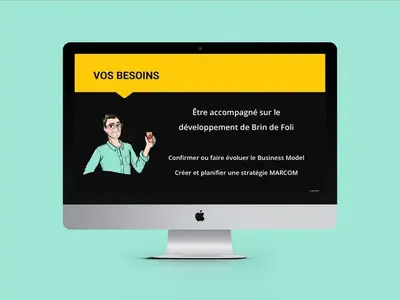 Brin de Foli — Stratégie de marque